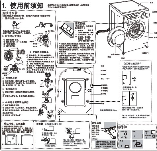 海尔洗衣机三个槽图解图片