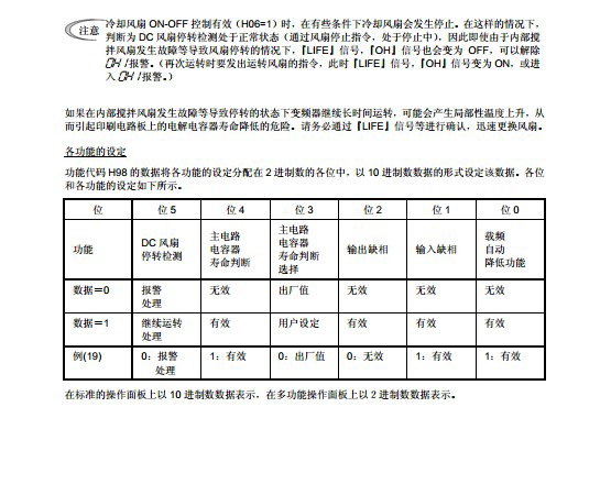 富士FRN22F1S-4C变频器说明书