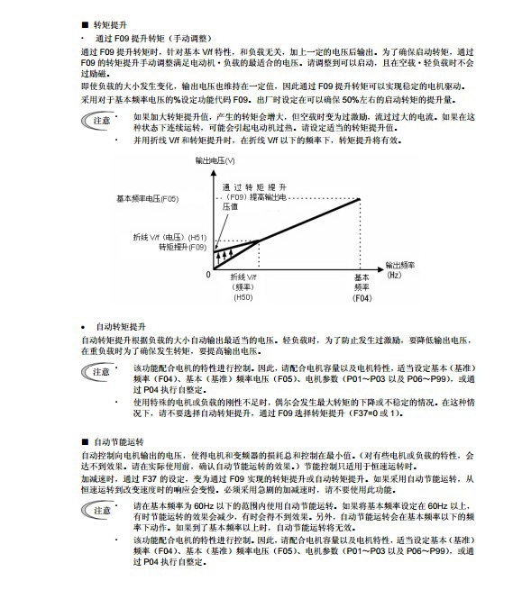 富士FRN5.5F1S-4C变频器说明书