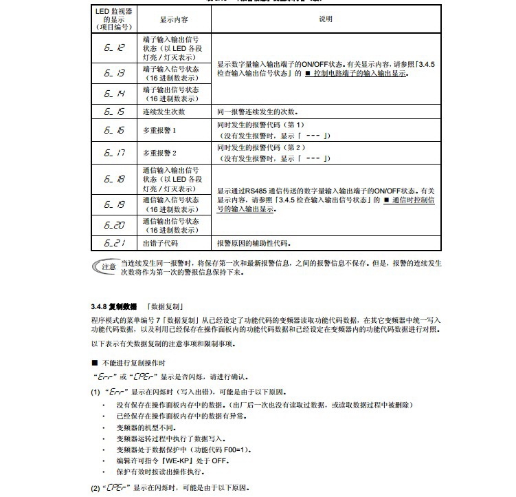 富士FRN3.7F1S-4C变频器说明书