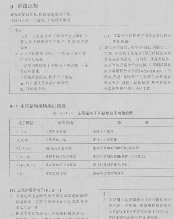 富士FRN11G9S-4变频器说明书