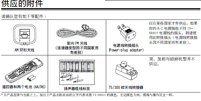 安桥AV接收机TX-NR801型使用说明书