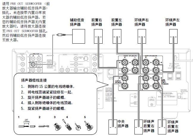 安桥AV接收机TX-SR404型使用说明书