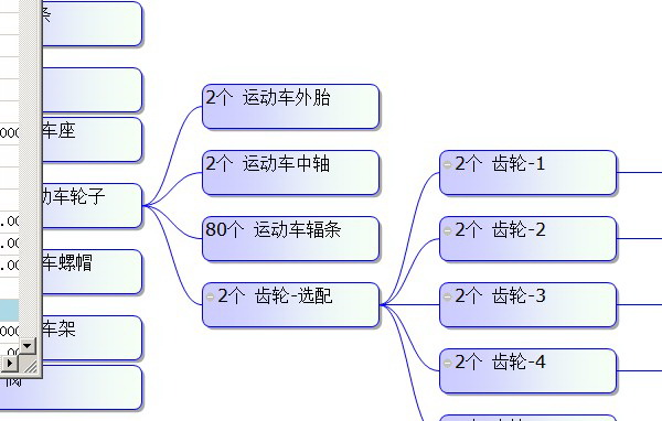 威凯K3图形BOM