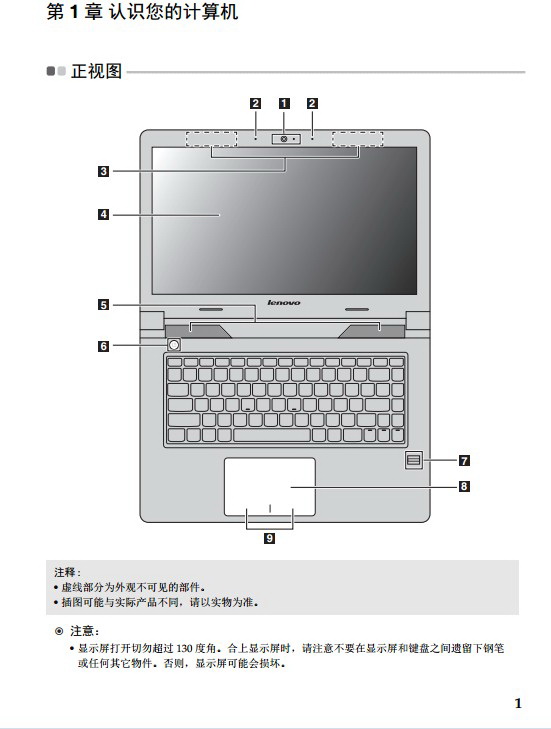 联想Lenovo M4450笔记本电脑说明书