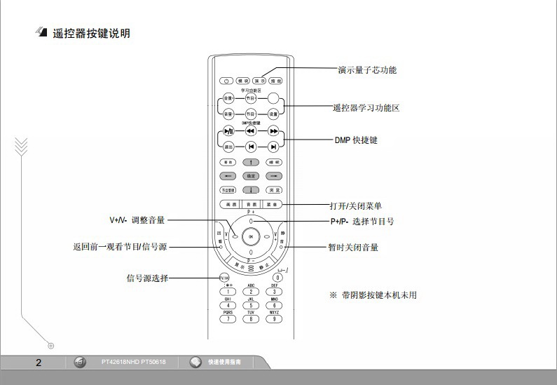 长虹PT50618液晶彩电使用说明书