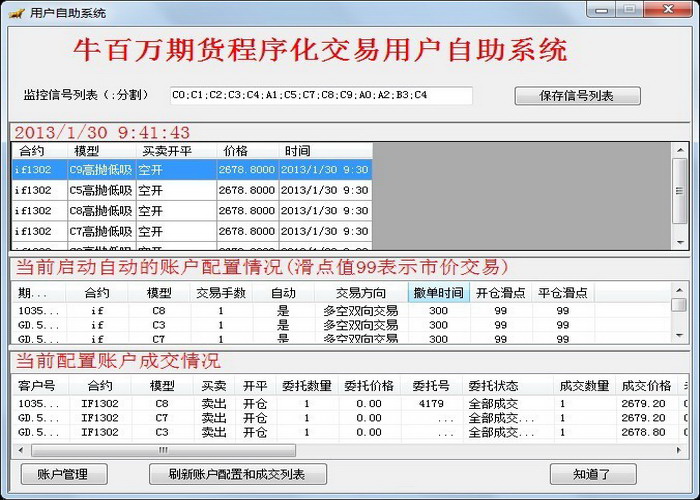 牛百万期货葛兰碧炒单软件