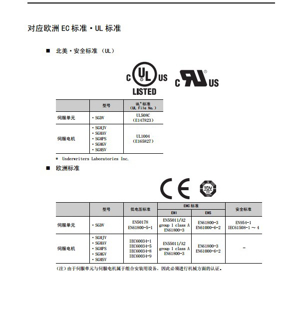安川SGDV-1R6A01A伺服驱动器用户手册