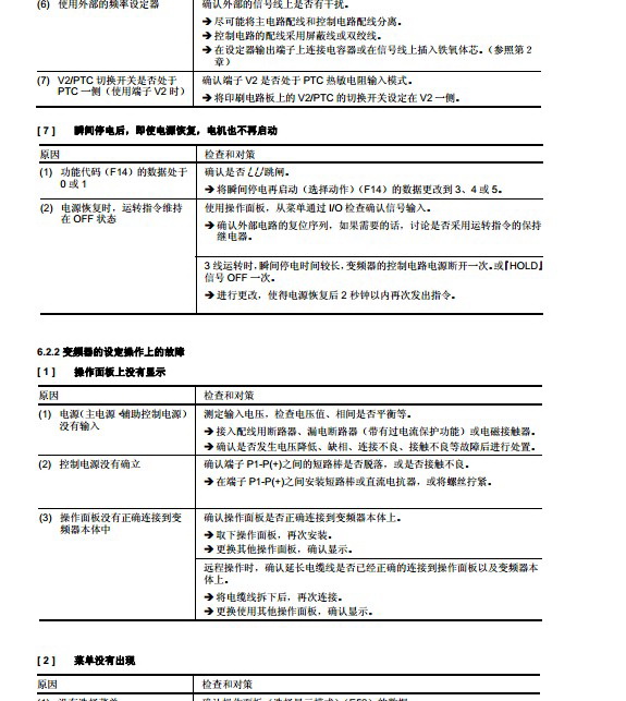 富士FRN1.5F1E-4C变频器说明书