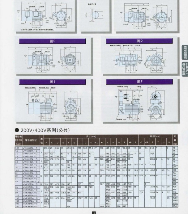 富士FRN7.5VG7S-4变频器说明书