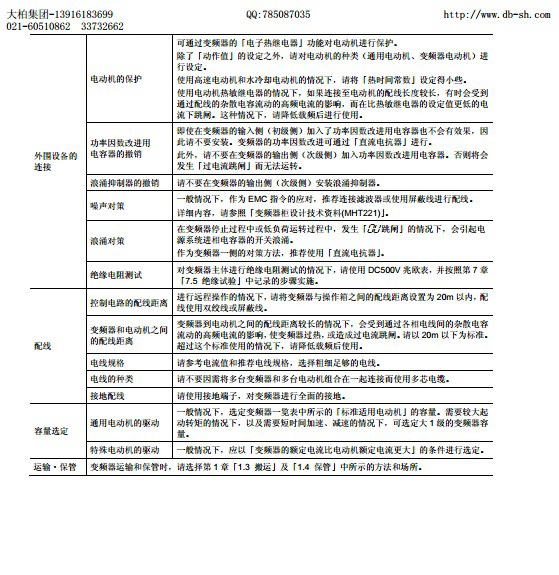 富士FRN5.5LM1S-4C变频器说明书