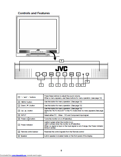 JVC胜利GD-19L1G液晶显示器使用手册