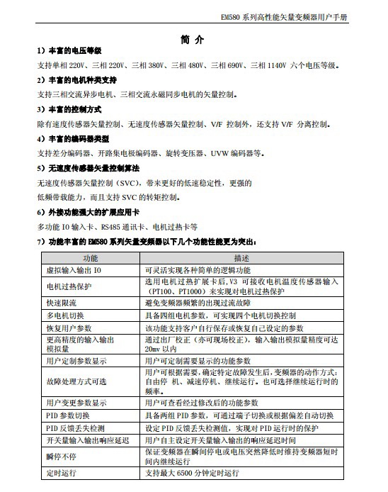 欧华EM580-G280T6高性能矢量变频器使用说明书