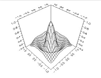 三维科学图形控件(Mesh45.ocx)