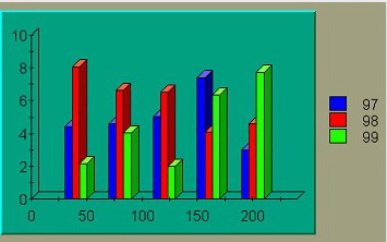 二维科学图形控件(PlotXY45.ocx)