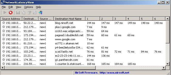 NetworkLatencyView