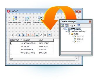 SQLite Data Access Components