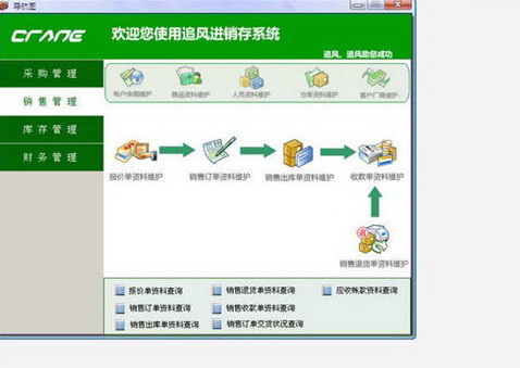 追风进销存系统