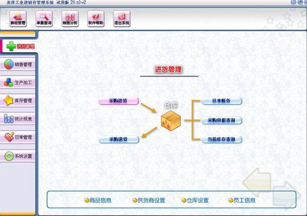 美萍工业进销存管理系统