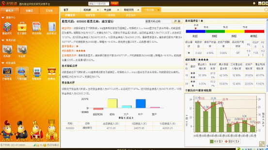 好股道开放式研究服务平台