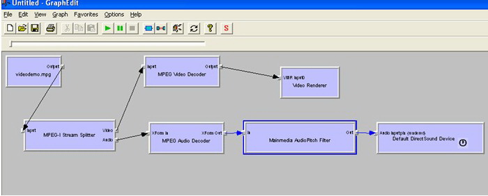 Mainmedia Audio Pitch Directshow Filter