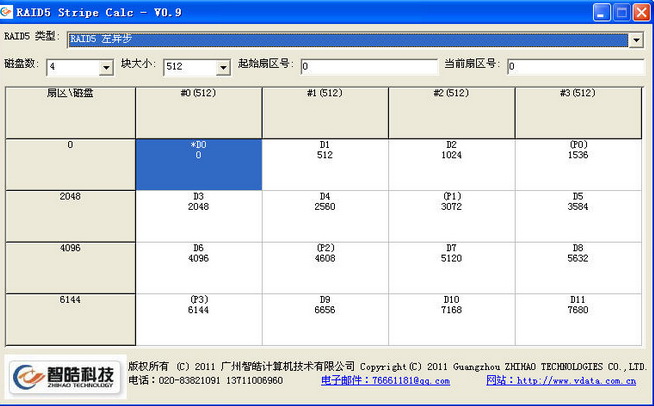 RAID5数据恢复计算器