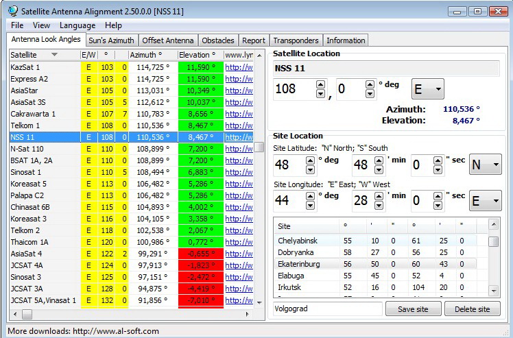 Satellite Antenna Alignment