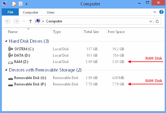 SoftPerfect RAM Disk