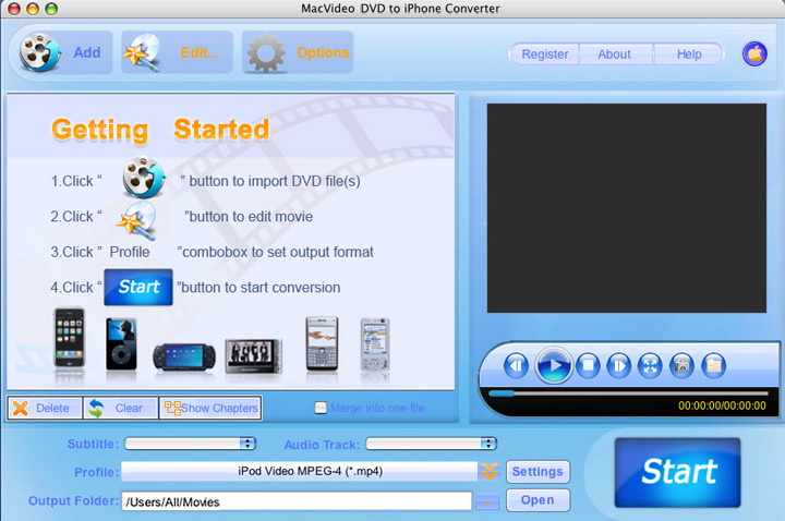 MacVideo DVD to iPhone Convertor