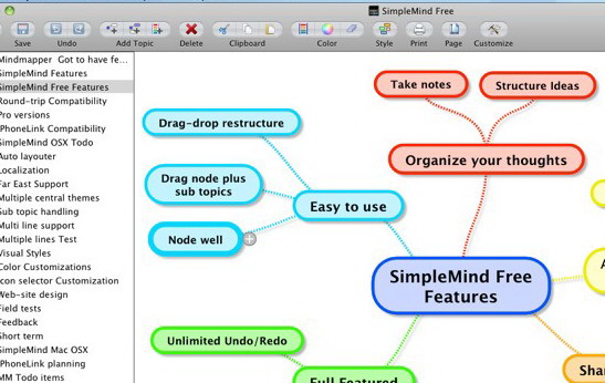 SimpleMind For Mac