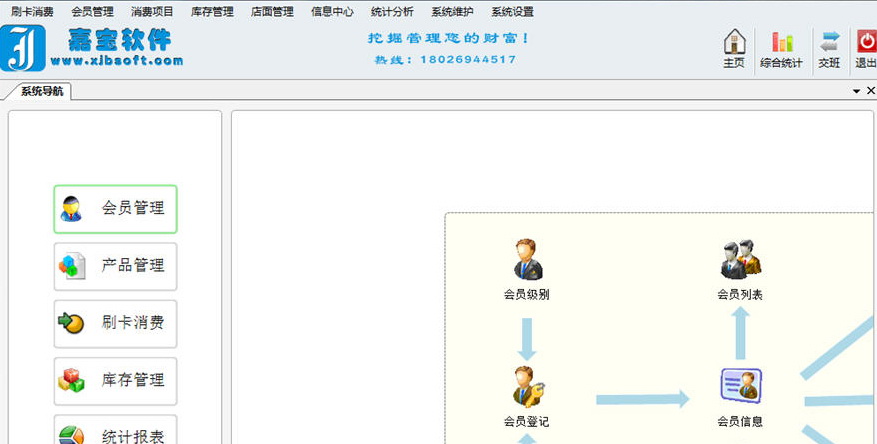 嘉宝会员管理系统专业版