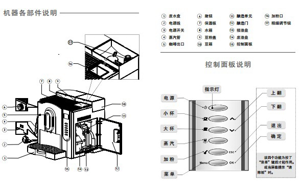 美侬(MEROL)ME-708全自动咖啡机使用说明书