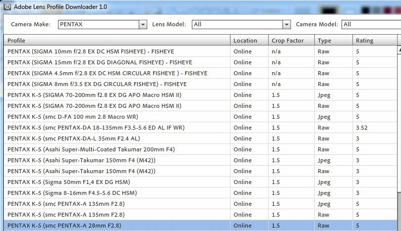 Adobe Lens Profile Creator