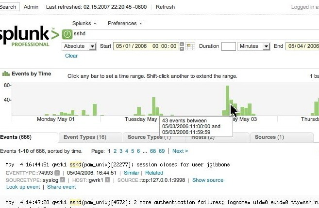 Splunk For Mac