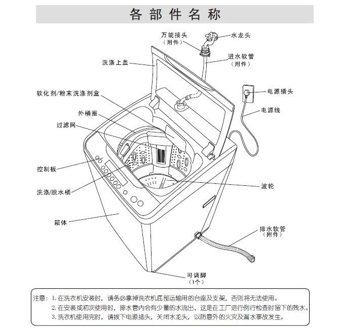 三洋XQB60-B835DX洗衣机使用说明书