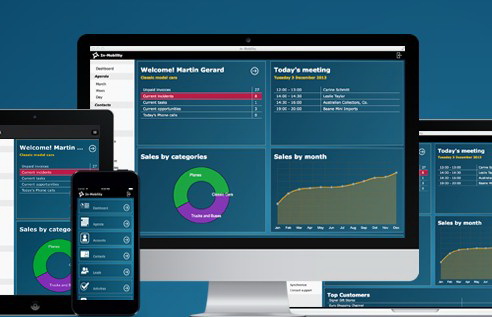 In-Mobility CRM For Mac
