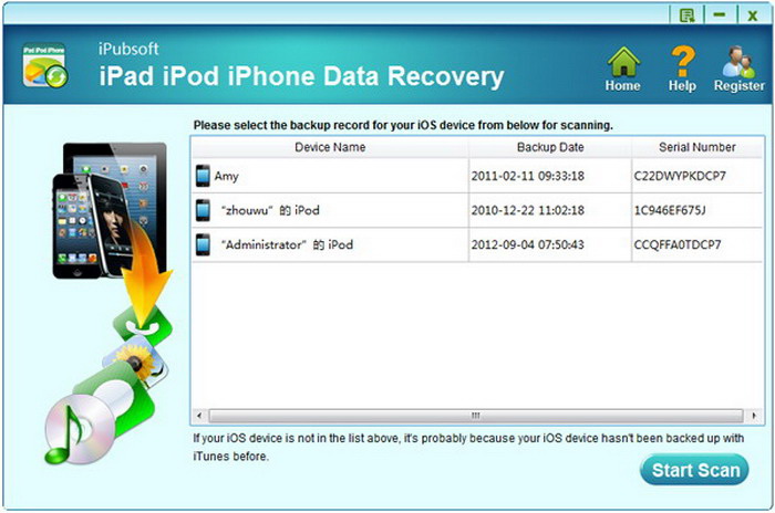 iPubsoft iPad iPhone iPod Data Recovery