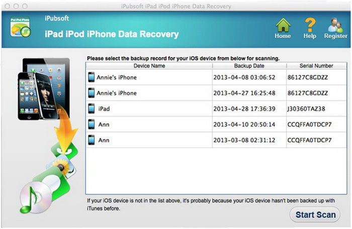 iPubsoft iPad iPhone iPod Data Recovery For Mac