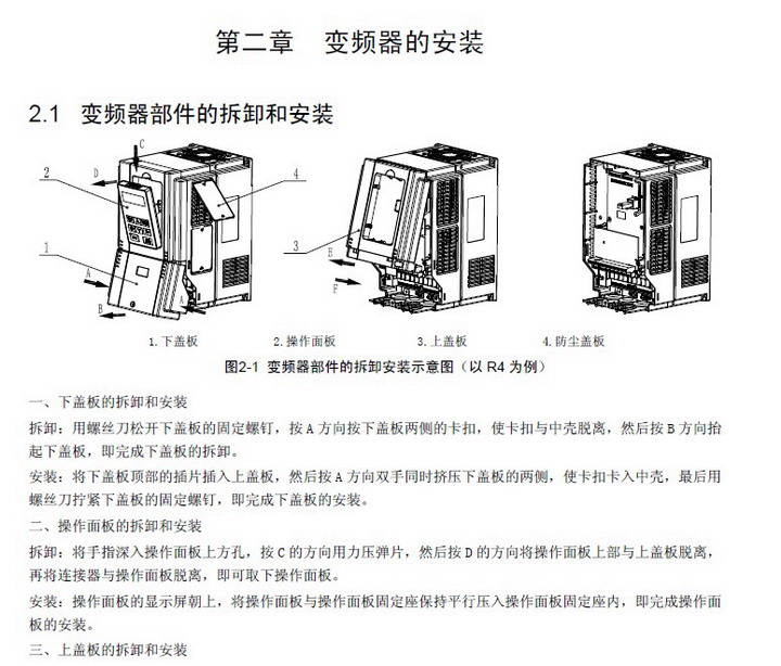 麦格米特MV600G-4T5.5高性能矢量控制变频器使用说明书