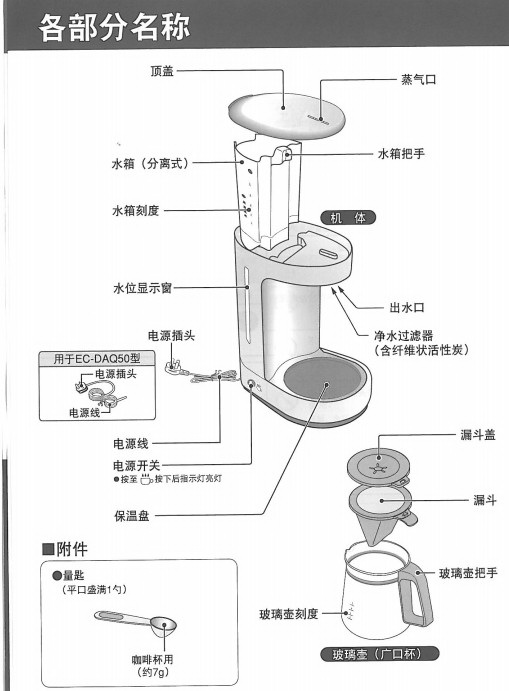 象印EC-DAH50C咖啡机使用说明书