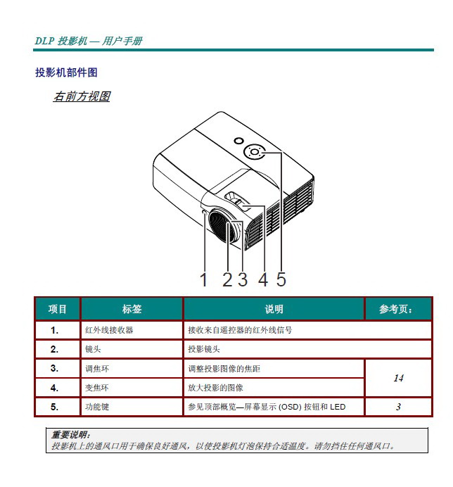 丽讯D54HA投影机使用说明书