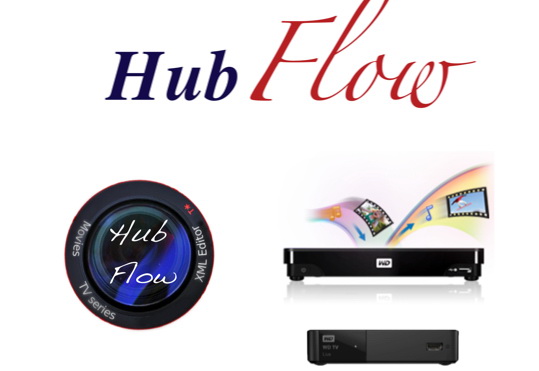 HubFlow For Mac