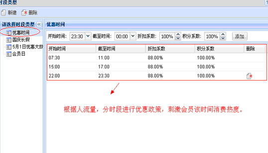 一卡易酒吧/KTV会员管理系统