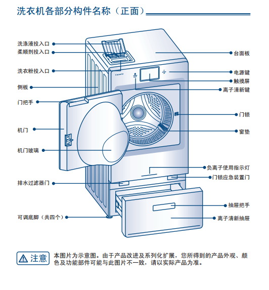 卡萨帝XQGH100-HBF1427W复式滚筒洗衣机使用说明书