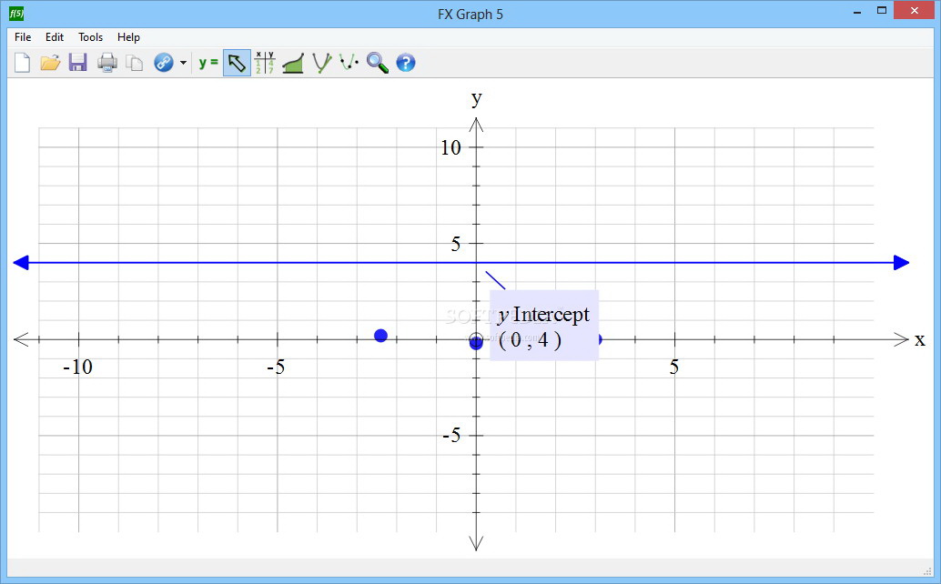 FX Graph for mac