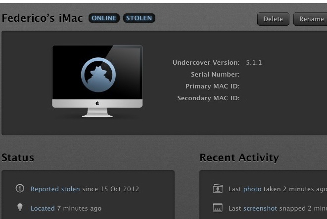 Undercover For Mac