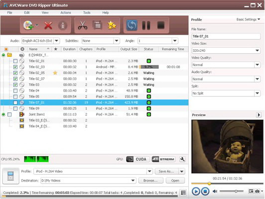 AVCWare DVD Ripper Ultimate