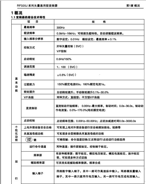 红旗泰RF320J-185G-4数控机床专用变频器说明书