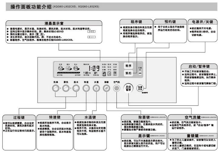 三洋XQG60-L932S咖啡金洗衣机使用说明书