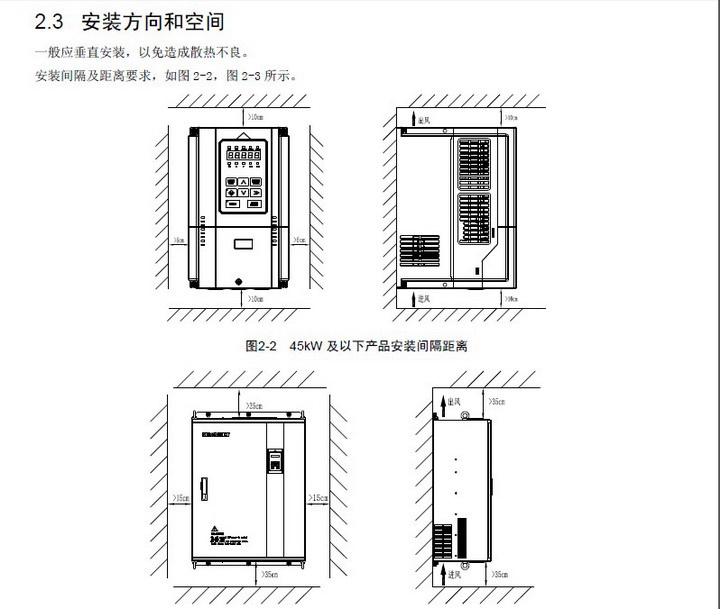 麦格米特MV600G-4T5.5高性能矢量控制变频器使用说明书